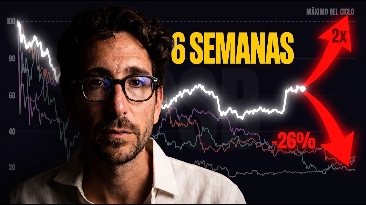 El ciclo de bitcoin SE HA ROTO: video thumbnail