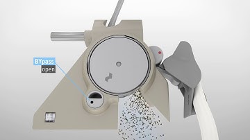 Rieter Rotor Spinning Machine R 66   Modern rotor spinning technology mp4