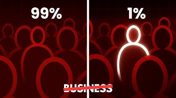 Why 99% Business FAIL? | Step By Step Roadmap 