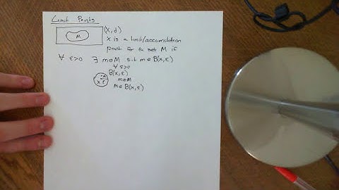 Limit/Accumulation Points Part 1