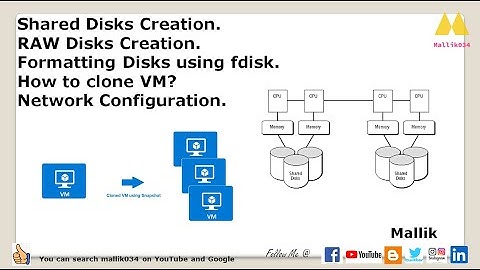 #08 Shared Disks Creation - RAW Disks -  Formatting Disks || How to clone VM & Configure Networks