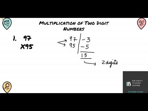 Multiplication of Two Digit Numbers (Less than 100)