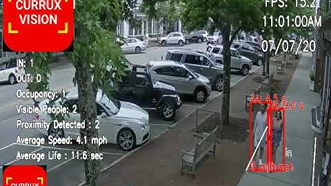 Smart Locations & Safety - Social Distancing and People Counting