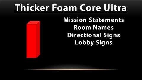 Foam Board and Foam Core Signs - Which Thickness Do You Need For Your  Foam Core Sign?