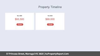 57 Princess Street, Warragul VIC 3820 | AuPropertyReport.Com