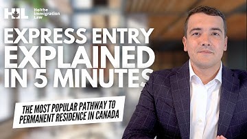 Express Entry uitgelegd in 5 minuten