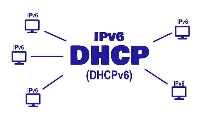 DHCPv6 Explained - DHCP for IPv6