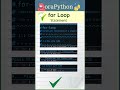 for Loop Statement in Python. #Shorts #PythonTutorial