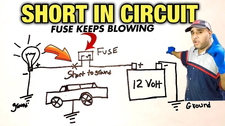 Court-circuit dans votre véhicule ? Découvrez comment le détecter et le réparer !