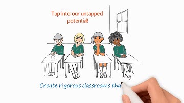 Introduction to Academic Teaming