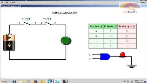 Compuerta Lógica AND con Intouch
