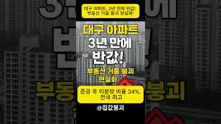 대구 아파트, 3년 만에 반값! 부동산 거품 붕괴 현실화!    #대구부동산하락 #아파트가격폭락 #미분양대란 #부동산버블붕괴 #하우스푸어주의보 #부동산쇼츠