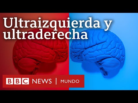 Video: Opiniones políticas ultraconservadoras: ¿qué es?