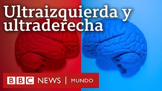 Qué quieren decir los términos "ultraderecha" y "ultraizquierda" (y cómo se usan en la actualidad)