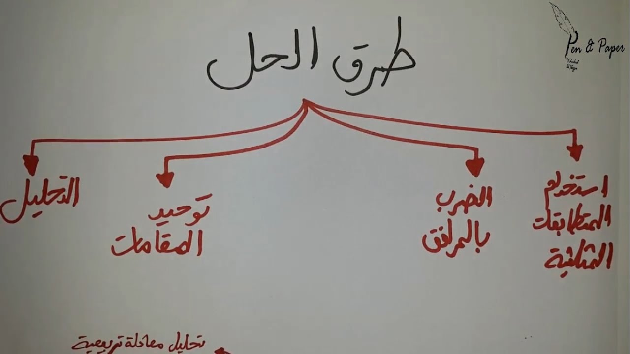 Limits | التحليل