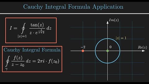 Cauchy Integral Formula Example: tan(z) and Exponential Singularity