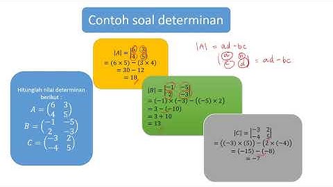Determinan dan Invers matriks persegi ordo 2x2