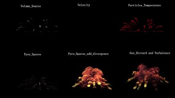 PyroSparse particles explosion with breakdown #houdini #houdinifx #CGI #VFX #VFXbreakdown