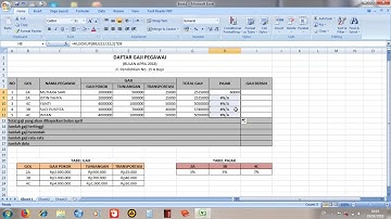 Cara mengaplikasikan rumus (SUM, MAX, MIN, AVERAGE, COUNT, VLOOKUP dan HLOOKUP) pada Mc. Excel