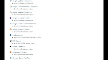 COZYROC SSIS+ 2.2 now officially released 🎉
