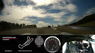 Celebrity Just a quick instructor led session in Porsche's 911 Carrera S Net Worth