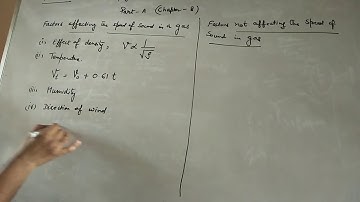 Class-9, Subject-Physics, Video-23, Chapter-8, Part-A  by Mr Rajesh