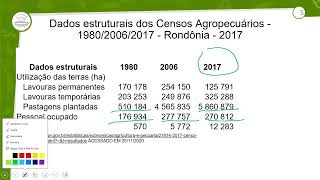 20.1 - ECONOMIA DE RONDÔNIA - GEOGRAFIA DE RONDÔNIA - 1º ANO E.M - AULA 20.1/2024