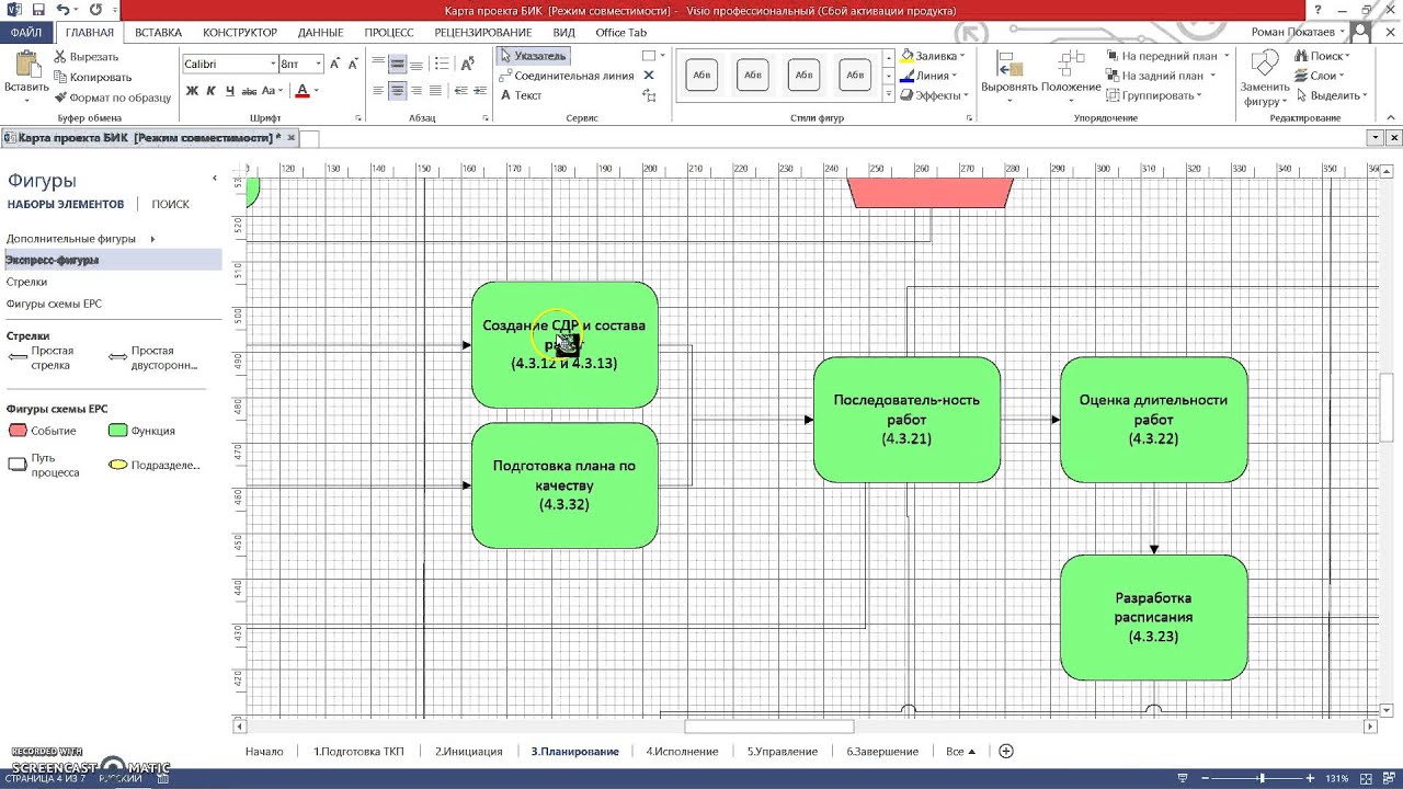 Управление проектами в строительстве на базе ISO 21500, MS Project и Excel часть 1
