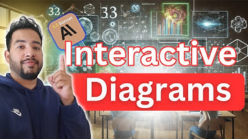 Watch Me Build Fully Interactive Diagrams With Claude 3.5 Sonnet!