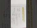diseases cause by the suppression of mutra vega ashtanga hridaya bams 4th chapter roganutpadaniyam