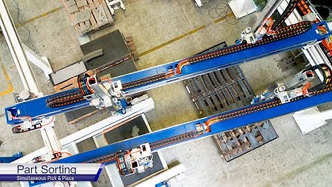 Isochronic iSort Laser Automation & Material Handling System (2024)