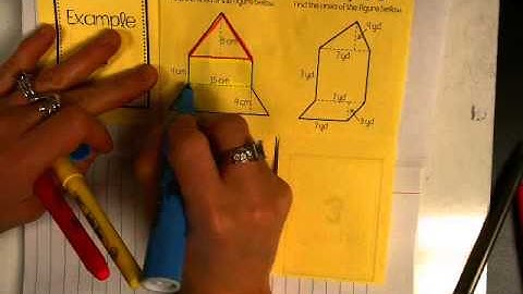 Area of Composite Figures Notes