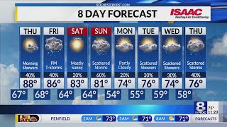Rochester's Wednesday overnight weather forecast