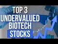 3 undervalued biotech stocks worth investing in 2024