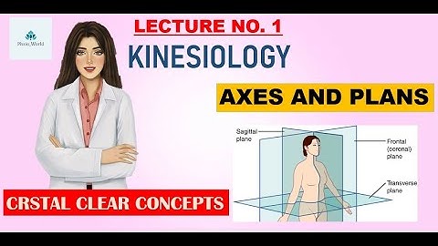 Axes and Planes | Mechanics of Movement | Kinesiology | Lecture# 1