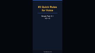 Active and Passive Voice — 40 Exercises in PSC Exam Pat #Shorts | Kerala PSC 2026