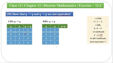 Class 12 Maths | Chapter 12 | Discrete Mathematics | Exercise: 12.2 | Q.no: 10
