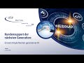 DSP x melibo 🚀 Kundensupport Revolution: Entfessle die Kraft der Generativen KI 🤖 | Webinar