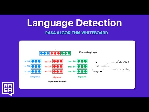 Rasa Algorithm Whiteboard - Language Detection