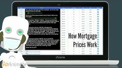 Mortgage Rate Market and Pricing - How it works 