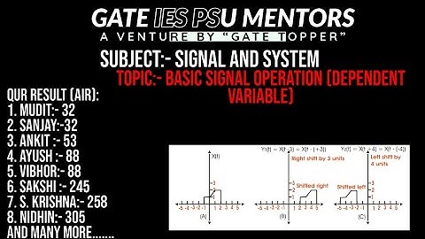 Signal and System: Basic signal operation (Dependent Variable)  | For GATE | ESE