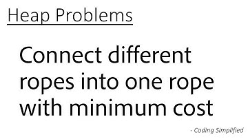 Heap - 12: Connect different ropes into one big rope with minimum cost