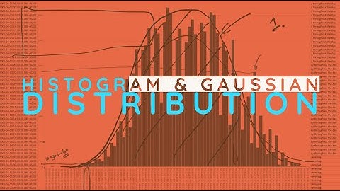 Part 8: Histogram & Gaussian Distribution | Probabilities for Machine Learning