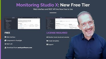 Announcement: New Free Tier for Monitoring Studio X