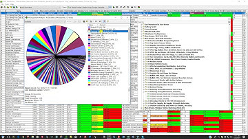 HGSI Software Unique Features,  Intraday Stock Rotation