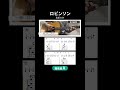 【コード譜】ロビンソン/ スピッツ