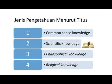 Video: Apa Itu Pedagogi Sebagai Ilmu?