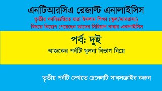 Islamic studies (NTRCA) result analysis Part-2, (Madrasah/School). Khulna Division.