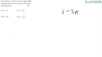 JEEM 2021 Atoms velocity