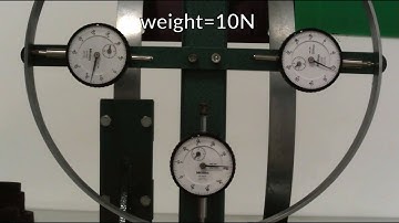 KIG2006 Deflection Of Curved Beams   Lab Video